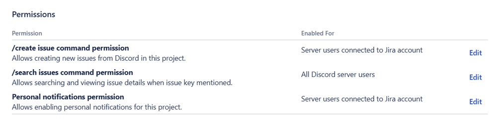 Jira project-level permissions settings for Discord integration