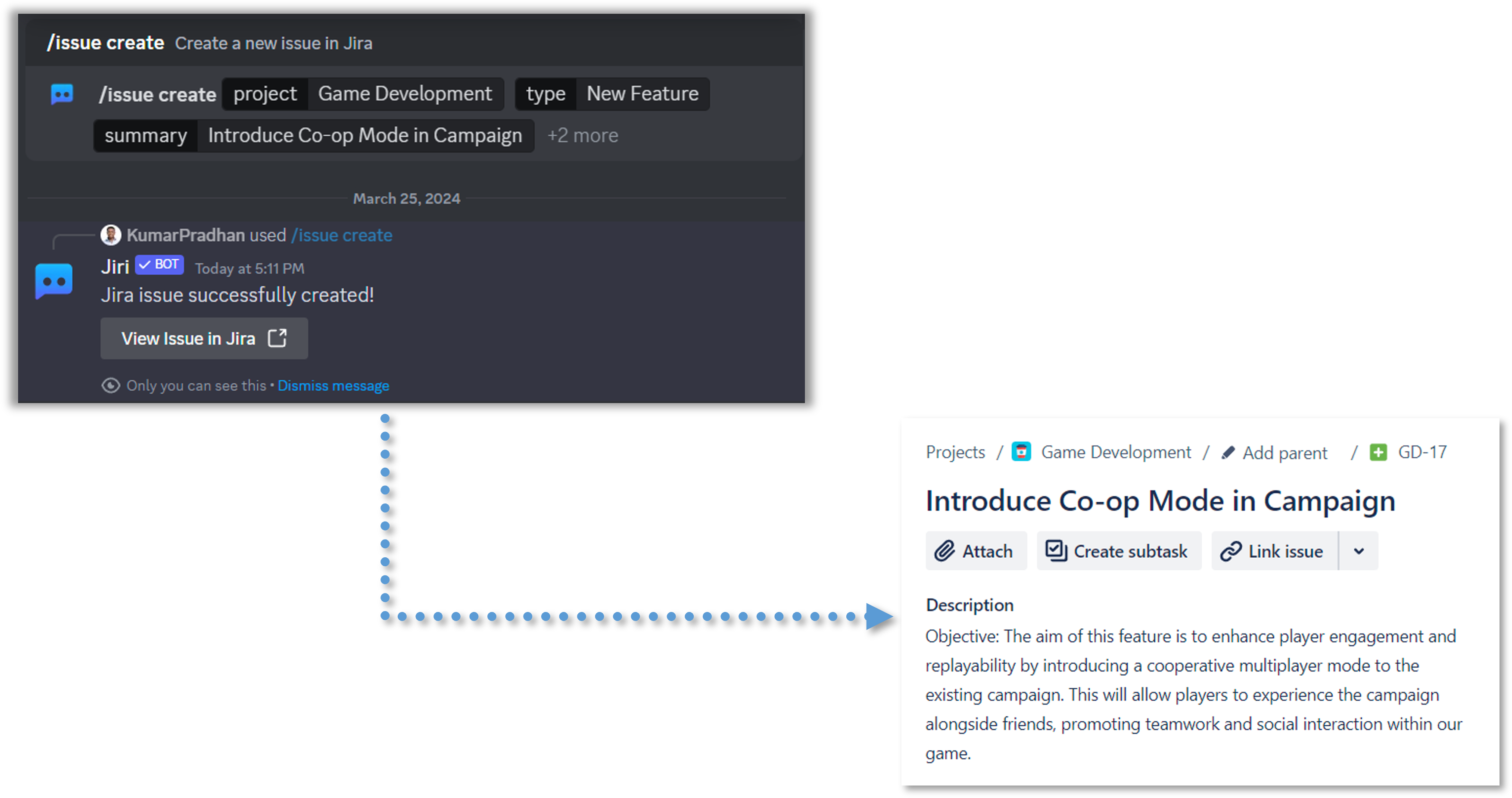 Easy issue creation: Create Jira issues directly from Discord with handy slash commands